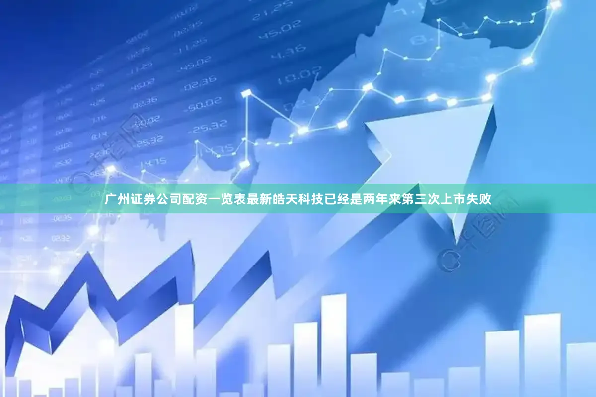 广州证券公司配资一览表最新皓天科技已经是两年来第三次上市失败