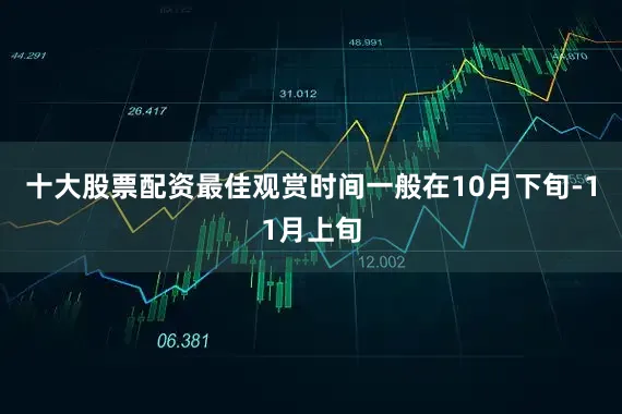 十大股票配资最佳观赏时间一般在10月下旬-11月上旬
